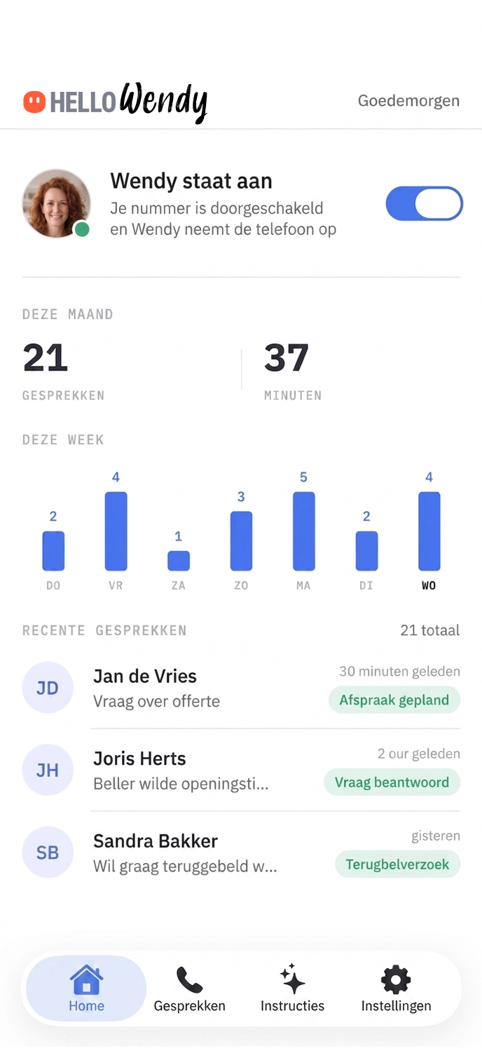 De AAN/UIT-schakelaar in de Hello Wendy app